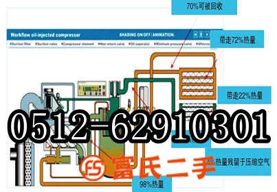 阿特拉斯空压机节能余热回收系统